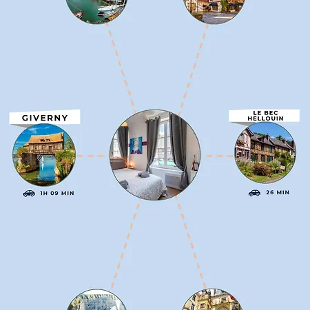 Calypso By Kleidos-gracieux T2 Centre