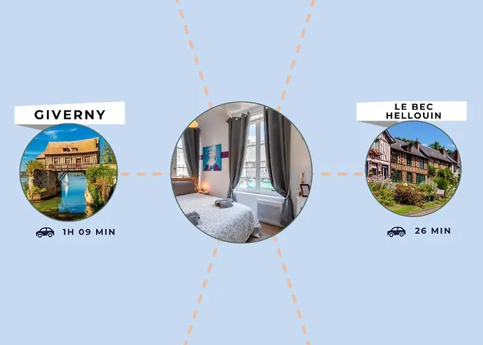 Calypso By Kleidos-gracieux T2 Centre